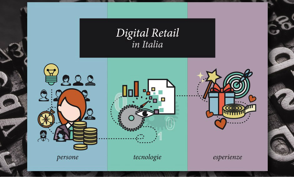 Perch fare innovazione digitale nel retail  importante e difficile